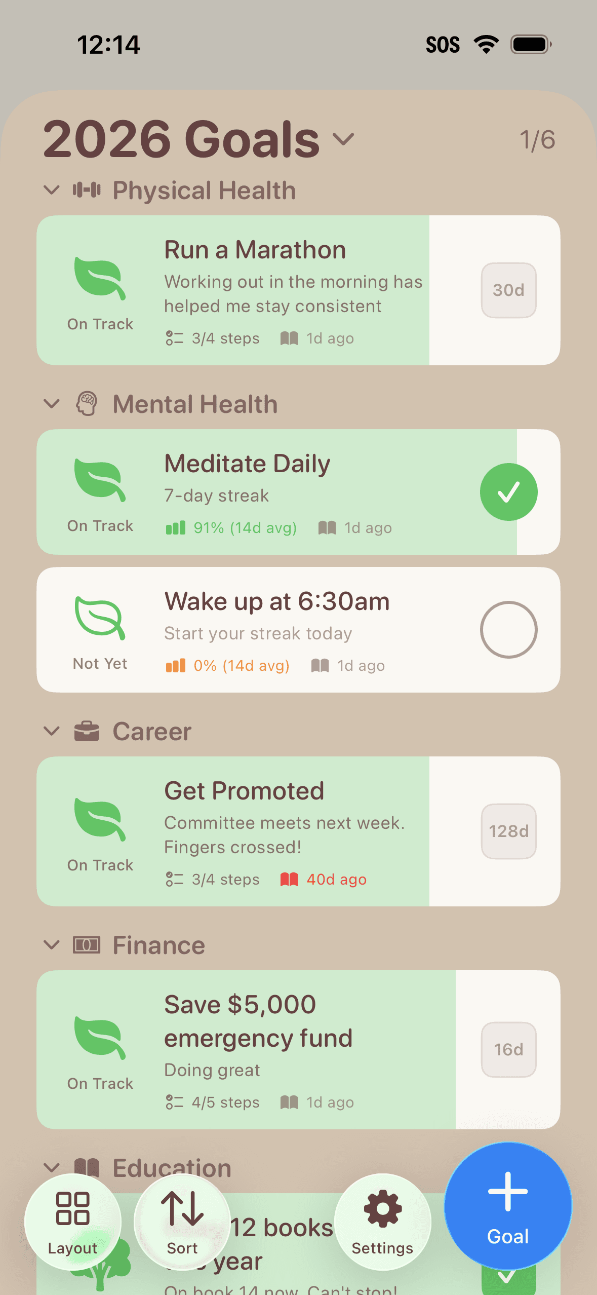 Your goals, organized