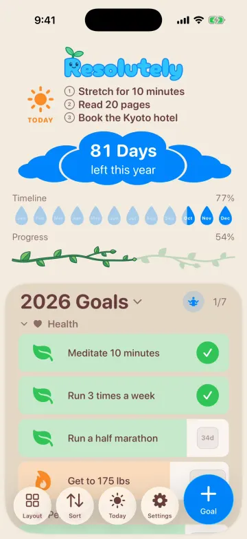 Home: Today's Three, the days-left cloud, the month drops and the year's goals