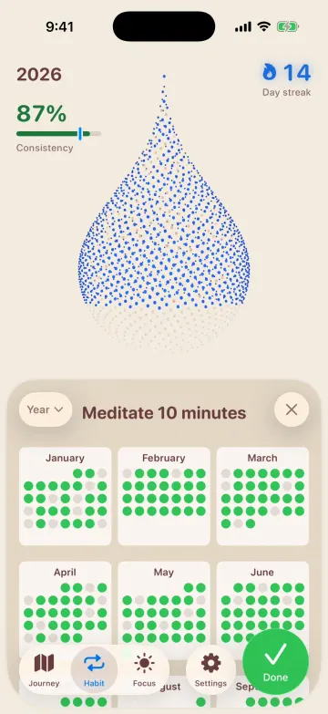 A habit's drop: one dot per day, with its consistency and running streak