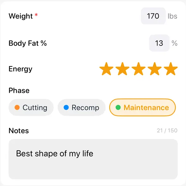 The Data card for one photo: Weight 170 lbs, Body Fat 13%, five-star Energy, Phase Maintenance and a note