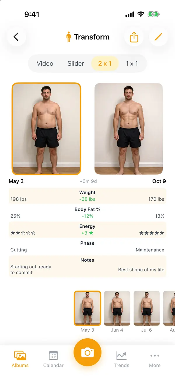 Then & Now's 2 x 1 view: May 3 and Oct 9 side by side, with Weight 198 lbs and 170 lbs, Body Fat 25% and 13%, Energy, Phase and Notes under the photos