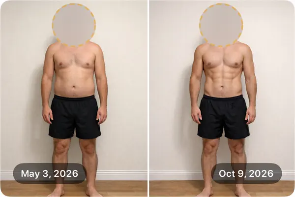 A before and after export with the dates May 3, 2026 and Oct 9, 2026, and a blur over the face in both photos