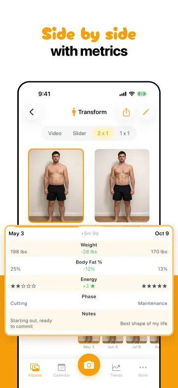 Side by side with metrics