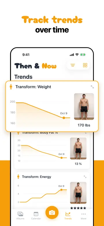 Track trends over time
